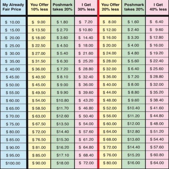 💋RARE 80’s VTG•Retro Fashion Printed Silky Blouse - Picture 14 of 16